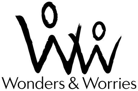 Wonders & Worries logo